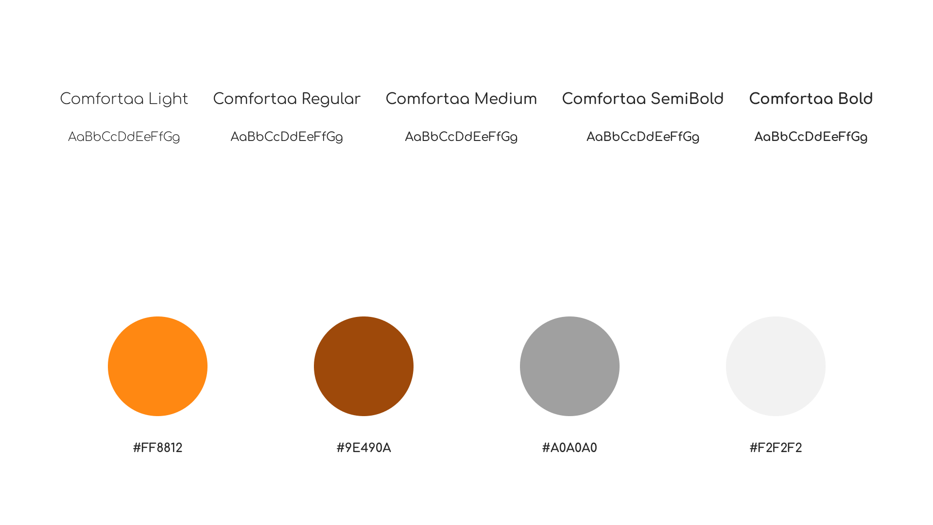 Fonte e cores utilizadas