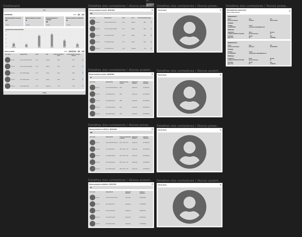 Wireframe